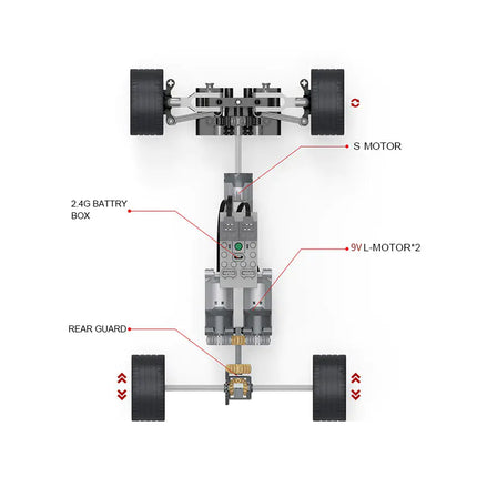 Assembled High Brick Particle Technology Power Unit Toy